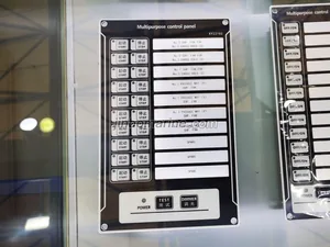 XY22102 Multipurpose Control Panel thumbnail 1