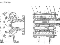 YCB-G Heat Insulating Gear Pump 2
