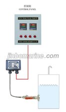 YSZK Type Pressure Level Measuring Device