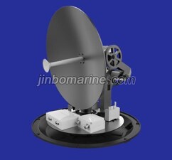 0.6 meter Ku-band Satcom on the move for vessels