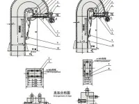 Gooseneck Ventilator 6