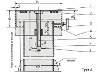Marine Mushroom Ventilator Type B  4