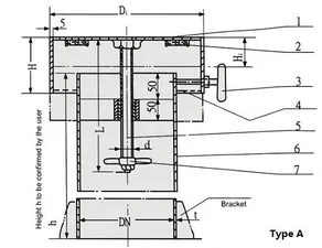 Marine Mushroom Ventilator Type B  thumbnail 4