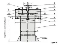 Marine Mushroom Ventilator Type B  5