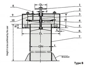 Marine Mushroom Ventilator Type B  thumbnail 5