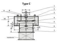 Marine Mushroom Ventilator Type B  6
