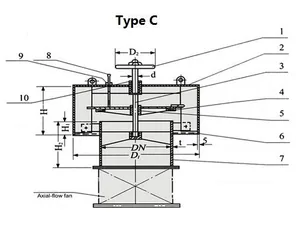Marine Mushroom Ventilator Type B  thumbnail 6