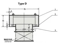 Marine Mushroom Ventilator Type B  7