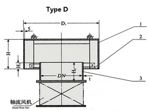 Marine Mushroom Ventilator Type B  thumbnail 7