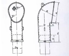 Pipe Ventilator thumbnail 2