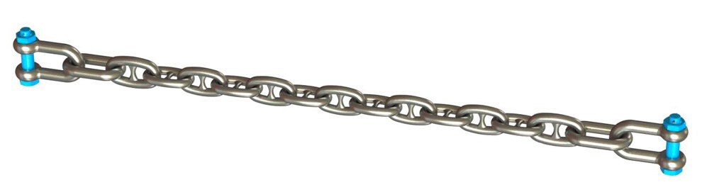 Support Chain