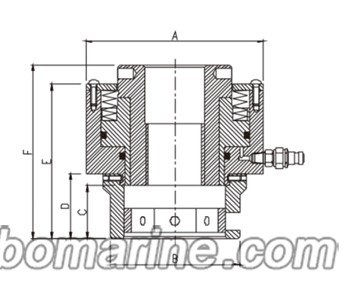 TSD Series-Single Stage Hydraulic Bolt Tensioner