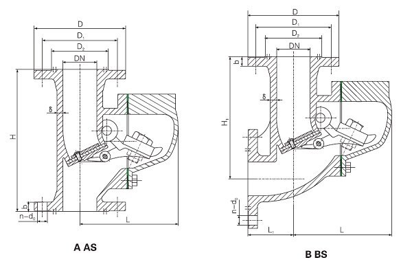 Vertical Storm Valve CB/T3476-92
