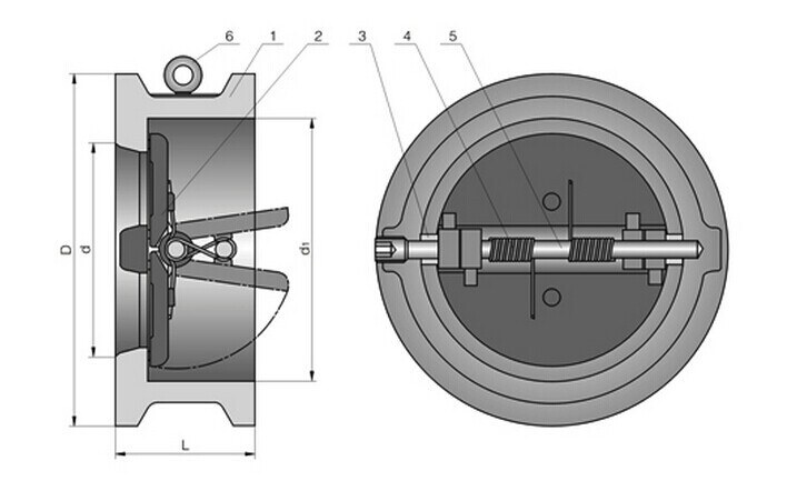 API Wafer Dual Plate Check Valve