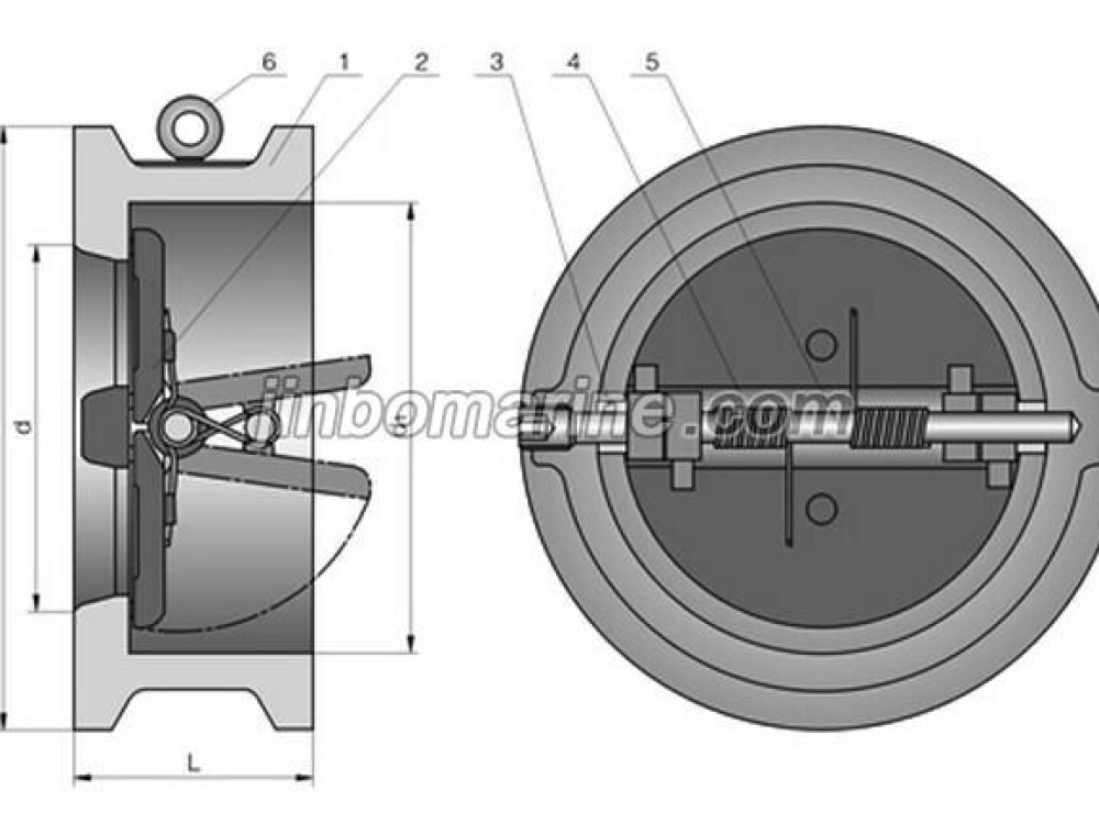 API Wafer Dual Plate Check Valve - Image 2