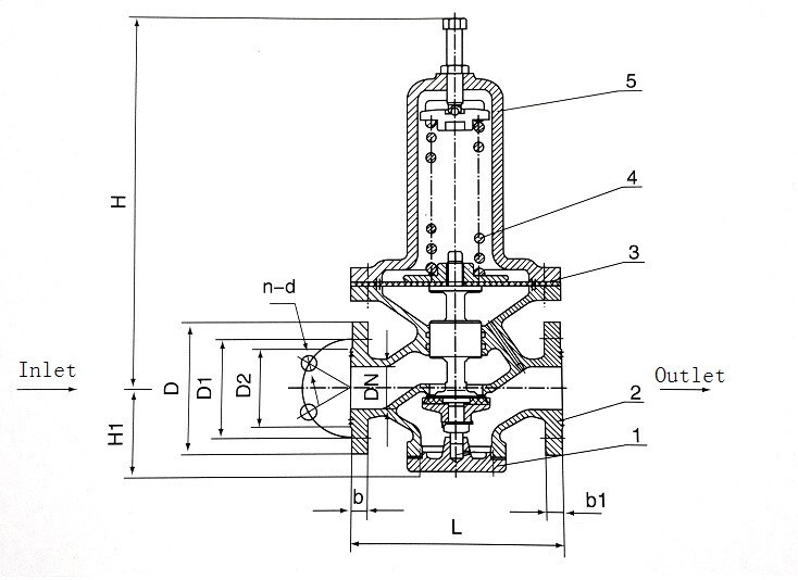 Marine Water Pressure Reducing Valve CB/T624-1995