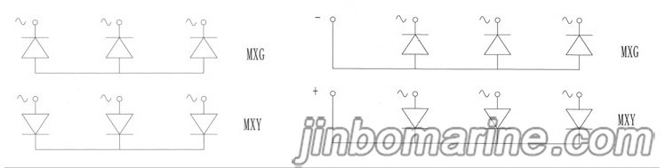 MXG/Y（1）40A Three‑Phase Full‑Bridge Rotating Rectifier Module