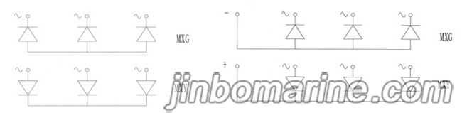 MXG/Y25A / MXG/Y40A Three‑Phase Full‑Bridge Rotating Rectifier Module