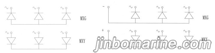 MXG/Y50A Three‑Phase Full‑Bridge Rotating Rectifier Module