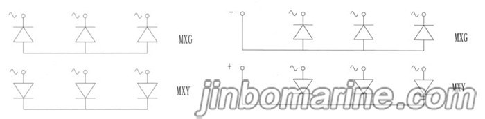 MXG/Y40A/ MXG/Y50A/ MXG/Y70A Three‑Phase Full‑Bridge Rotating Rectifier Module