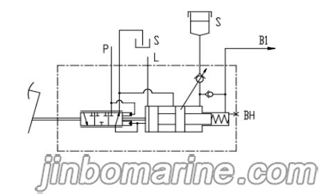 ZDF01 Single‑Circuit Hydraulic Brake Valve