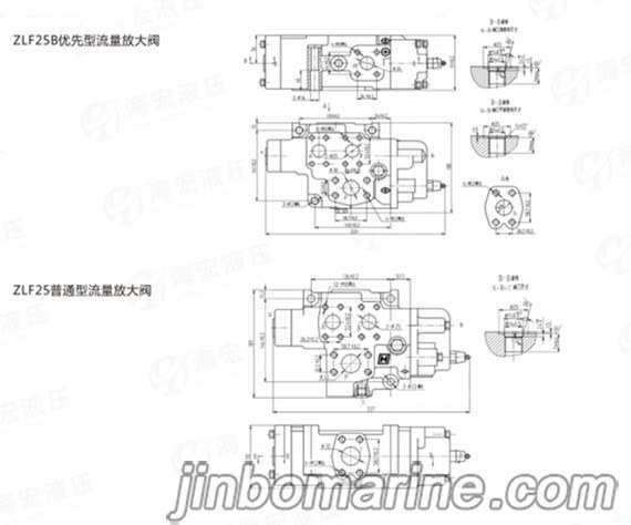 ZLF25 Series Flow Amplifying Valve