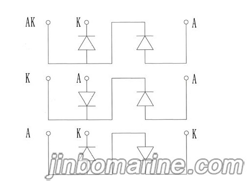 ZXQ160A(B) / ZXQ200A(B) Rectifier Module