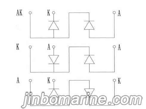ZXQ160A(C) / ZXQ200A(C) Rectifier Module