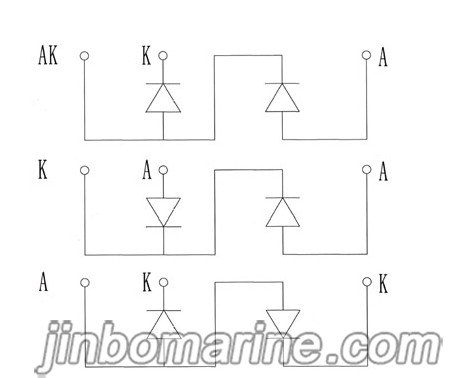 ZXQ160A/ZXQ200A Rectifier Module