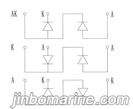 ZXQ250A /ZXQ300A / ZXQ350A/ ZXQ400A Rectifier Module