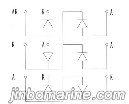 ZXQ400A(B)/ZXQ700A(B) Rectifier Module