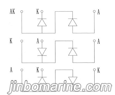 ZXQ400A(C) / ZXQ500A(C) / ZXQ600A(C) Rectifier Module