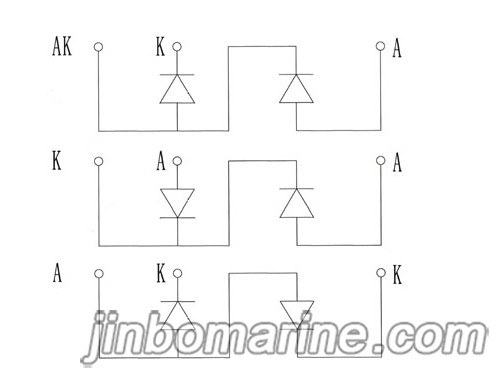 ZXQ500A / ZXQ600A Rectifier Module