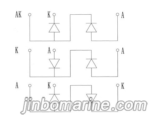 ZXQ600A(B) Rectifier Module
